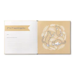 Our First Year Together: A Memory Keeper For Your New Cat Book -Hallmark Shop Memory Keeper Book for Your New Cat 10578 04